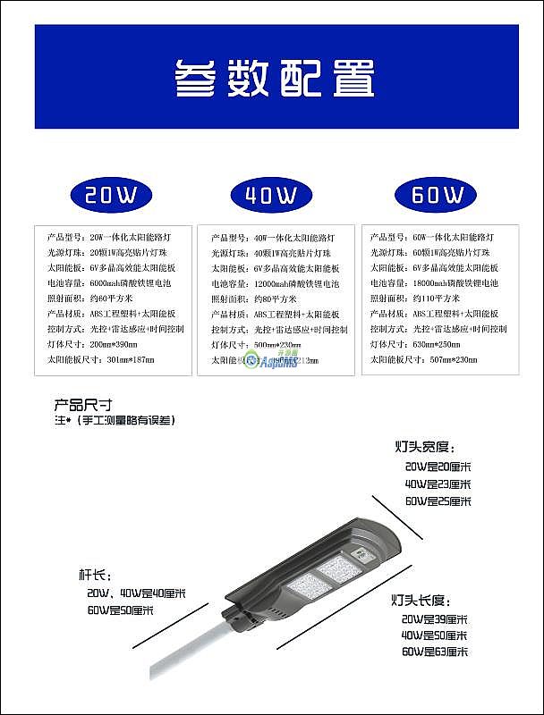 太陽(yáng)能一體燈